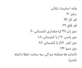 شلوار جین واید استریت کات ذغالی