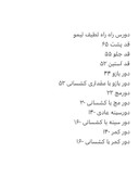 بافت راه راه لطیف لیمو