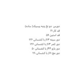 بلوز دورس یقه گرد دو نخ پنبه بیسیک( ساده)